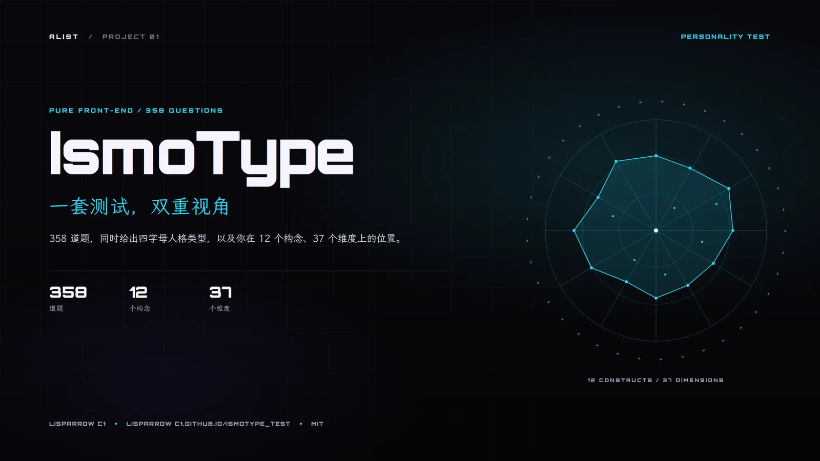 IsmoType 封面